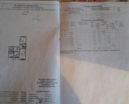 2-комнатная квартира площадью 55.7 кв.м, Рябиновая ул., 4 | цена 2 400 000 руб. | www.metrprice.ru