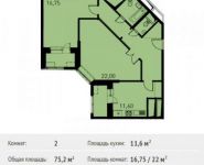 2-комнатная квартира площадью 75.2 кв.м, Михневская ул., 8 | цена 9 057 840 руб. | www.metrprice.ru