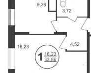 1-комнатная квартира площадью 33 кв.м, Новое Пушкино мкр | цена 2 089 162 руб. | www.metrprice.ru