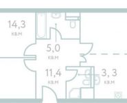 3-комнатная квартира площадью 85.9 кв.м, Мантулинская улица, д.7 | цена 24 911 000 руб. | www.metrprice.ru