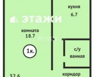 1-комнатная квартира площадью 32.6 кв.м, Коненкова ул., 8В | цена 5 379 000 руб. | www.metrprice.ru