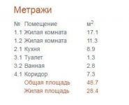 2-комнатная квартира площадью 48 кв.м, Транспортный пр. | цена 4 800 000 руб. | www.metrprice.ru