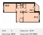 2-комнатная квартира площадью 88.2 кв.м, Главмосстроя ул., 5 | цена 10 275 300 руб. | www.metrprice.ru