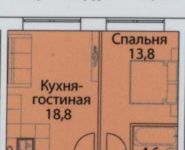 2-комнатная квартира площадью 46 кв.м, улица Шеногина, 1 | цена 13 500 000 руб. | www.metrprice.ru
