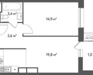1-комнатная квартира площадью 44.7 кв.м, Нагатинская улица, 4Ас1 | цена 8 450 982 руб. | www.metrprice.ru