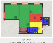 3-комнатная квартира площадью 85.1 кв.м, Авангардная, корп.5 | цена 8 084 500 руб. | www.metrprice.ru