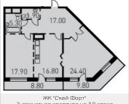 2-комнатная квартира площадью 82 кв.м,  | цена 16 753 914 руб. | www.metrprice.ru