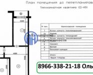 3-комнатная квартира площадью 60 кв.м, Островитянова ул., 22К2 | цена 10 650 000 руб. | www.metrprice.ru