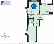 2-комнатная квартира площадью 73.9 кв.м, Дениса Давыдова, 2 | цена 5 446 430 руб. | www.metrprice.ru