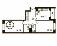 2-комнатная квартира площадью 60 кв.м, Петра Алексеева ул., 12АС1 | цена 10 412 727 руб. | www.metrprice.ru