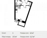 1-комнатная квартира площадью 27.7 кв.м в ЖК «Лайково»,  | цена 2 223 158 руб. | www.metrprice.ru