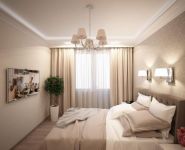 1-комнатная квартира площадью 42 кв.м, улица Дмитрия Ульянова, 6к1 | цена 3 300 000 руб. | www.metrprice.ru