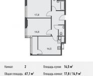 2-комнатная квартира площадью 67.1 кв.м, Докучаев пер, 2 | цена 15 802 050 руб. | www.metrprice.ru