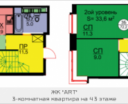 3-комнатная квартира площадью 72.2 кв.м, Авангардная, корп.5 | цена 8 158 600 руб. | www.metrprice.ru