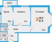 2-комнатная квартира площадью 61.9 кв.м, проезд Речной, д.28к4 | цена 3 733 200 руб. | www.metrprice.ru