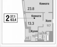 2-комнатная квартира площадью 63.4 кв.м, улица Саморы Машела, 5 | цена 8 352 950 руб. | www.metrprice.ru