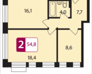 2-комнатная квартира площадью 54.8 кв.м в ЖК "PerovSky", Шоссе Энтузиастов, вл. 88, корп.3 | цена 8 959 800 руб. | www.metrprice.ru