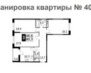 3-комнатная квартира площадью 80.3 кв.м, Нововладыкинский проезд, 1к4 | цена 12 056 844 руб. | www.metrprice.ru