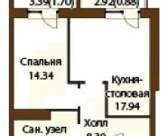 2-комнатная квартира площадью 49.2 кв.м,  | цена 8 167 000 руб. | www.metrprice.ru