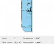 1-комнатная квартира площадью 36.5 кв.м, Старое Дмитровское шоссе, 15 | цена 3 495 921 руб. | www.metrprice.ru