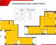 3-комнатная квартира площадью 79.2 кв.м, Новая ул. | цена 4 357 000 руб. | www.metrprice.ru