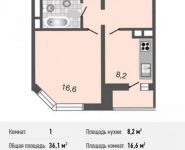 1-комнатная квартира площадью 36.1 кв.м, Рождественская ул., 29 | цена 4 246 000 руб. | www.metrprice.ru