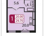 1-комнатная квартира площадью 29 кв.м, Ивановская ул., 7 | цена 2 702 700 руб. | www.metrprice.ru