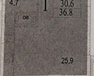 1-комнатная квартира площадью 36.8 кв.м в ЖК "Парк на Фабричной", Высоковольтная ул., 21 | цена 3 400 000 руб. | www.metrprice.ru