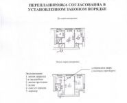 2-комнатная квартира площадью 41 кв.м, Свободы ул., 9 | цена 6 600 000 руб. | www.metrprice.ru