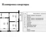 3-комнатная квартира площадью 52 кв.м, Бирюлевская ул., 11К1 | цена 5 750 000 руб. | www.metrprice.ru