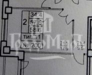 2-комнатная квартира площадью 58.6 кв.м, Ярославское ш., 8-22 | цена 2 300 000 руб. | www.metrprice.ru