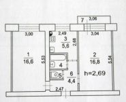 2-комнатная квартира площадью 47 кв.м, Попова ул., 16 | цена 4 400 000 руб. | www.metrprice.ru