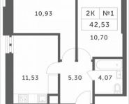 2-комнатная квартира площадью 42.5 кв.м, проезд Шокальского, 31к1 | цена 4 363 578 руб. | www.metrprice.ru