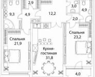 2-комнатная квартира площадью 120 кв.м в ЖК "Grand Deluxe на Плющихе", Погодинская ул., 4 | цена 96 338 230 руб. | www.metrprice.ru