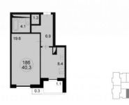 1-комнатная квартира площадью 41.7 кв.м, Радио ул. | цена 4 533 499 руб. | www.metrprice.ru