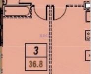 1-комнатная квартира площадью 37 кв.м, Кронштадтский бул., 6 | цена 6 420 000 руб. | www.metrprice.ru