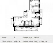 3-комнатная квартира площадью 105.1 кв.м, Липовая улица, 3 | цена 13 120 579 руб. | www.metrprice.ru