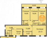 4-комнатная квартира площадью 131.9 кв.м в ЖК "Arco di Sole", Попов пр., 4 | цена 40 625 000 руб. | www.metrprice.ru