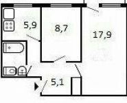 2-комнатная квартира площадью 41 кв.м, Ботаническая улица, 3 | цена 7 500 000 руб. | www.metrprice.ru