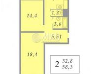 2-комнатная квартира площадью 56.5 кв.м, Молодежная ул., 54 | цена 6 300 000 руб. | www.metrprice.ru