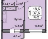 1-комнатная квартира площадью 37 кв.м, Чечерский пр., 126 | цена 4 724 102 руб. | www.metrprice.ru