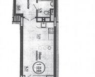 1-комнатная квартира площадью 33 кв.м, Московская ул., К4 | цена 2 950 000 руб. | www.metrprice.ru