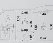 2-комнатная квартира площадью 53 кв.м, Открытое ш., 26К10 | цена 8 900 000 руб. | www.metrprice.ru