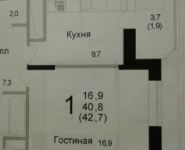 1-комнатная квартира площадью 42.7 кв.м, Барышевская Роща ул., 22 | цена 4 030 000 руб. | www.metrprice.ru