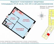 1-комнатная квартира площадью 37.6 кв.м, Бачуринская ул. | цена 3 995 000 руб. | www.metrprice.ru