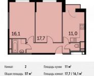 2-комнатная квартира площадью 57 кв.м, Сигнальный пр., 5 | цена 8 951 850 руб. | www.metrprice.ru