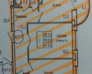 2-комнатная квартира площадью 61.7 кв.м, Большая Серпуховская улица, 5 | цена 2 800 000 руб. | www.metrprice.ru