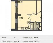 1-комнатная квартира площадью 40.8 кв.м, Михневская ул., 8 | цена 5 895 600 руб. | www.metrprice.ru