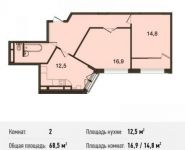 2-комнатная квартира площадью 68.5 кв.м, Ивановская ул., 1 | цена 5 411 500 руб. | www.metrprice.ru