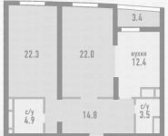 2-комнатная квартира площадью 81 кв.м, Наметкина ул., 18 | цена 37 476 360 руб. | www.metrprice.ru